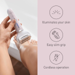 Panasonic ES-EY80 Wet & Dry Epilator for Women