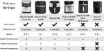 TEFAL Air Fryer  Easy Fry & Grill Digital