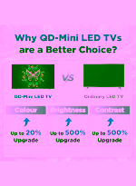 TCL 55C61K 55 Inch QD-Mini LED 4K Smart Google TV with