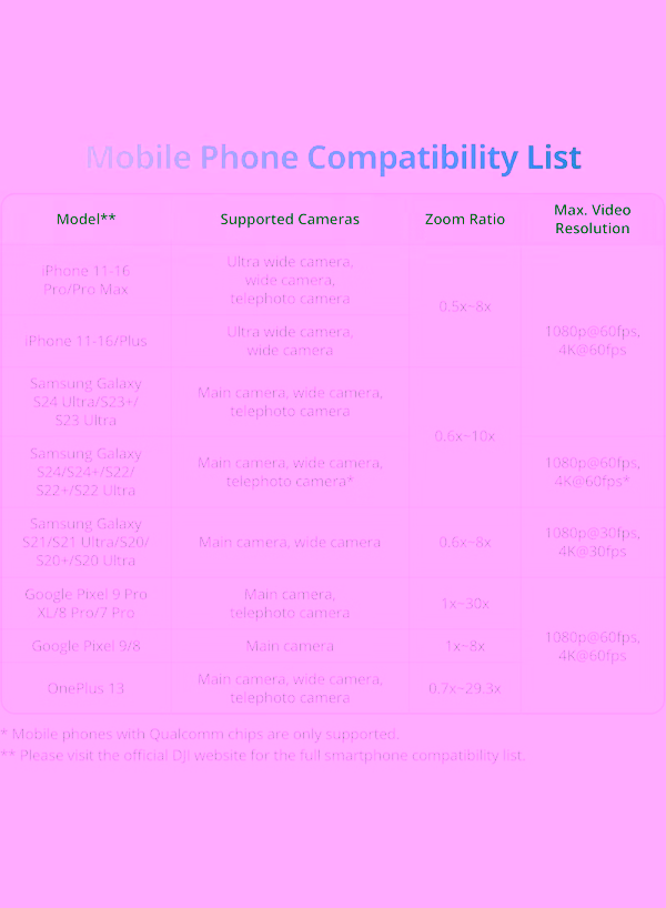 b3538ece-1140-4deb-924a-629496f8d55c