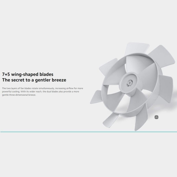 Mi Smart Standing Fan 2