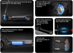Electric Scooters