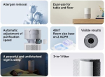 Xiaomi Smart Air Purifier 4