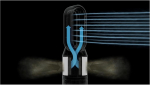 Dyson Purifier Humidify+Cool Autoreact