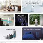 Xiaomi Smart Air Purifier 4