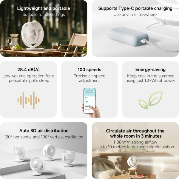 Xiaomi Smart Desktop Air Circulation Fan